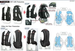 HIT-AIR Air Safety Vest SV2 (Kids) -Lemieux Store 991cf46c7a0d0e113743db8654944daf 90909eca 78b0 40a9 b715 213f7dbc46dc