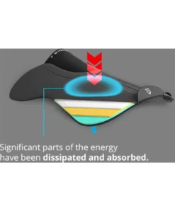 Winderen Correction Comfort Dressage Half Pad - 18mm -Lemieux Store WND18 Alt1 71184 64aef885 dd2e 442c b3ab 5073eb7f5a30