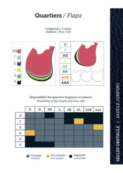 Signature By Antares Jumping Saddle Grain Leather -Lemieux Store image d53f236d 9622 46d8 8ccd ae03da389c93